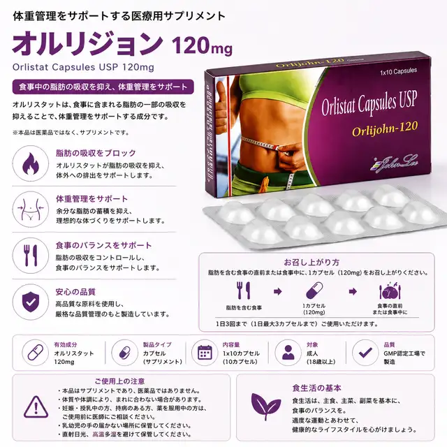 オルリジョン120mgの商品画像